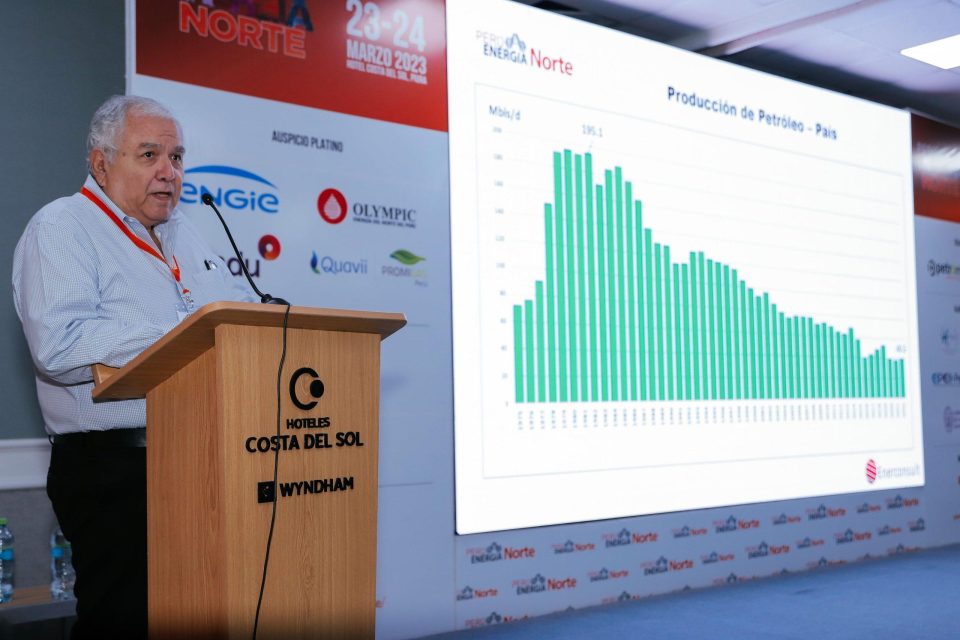 Perú energia norte 2-27